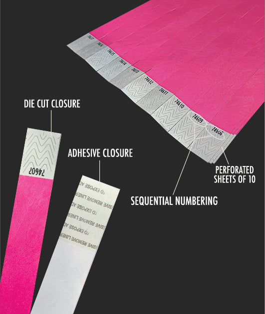 Wristbands247 tyvek paper event wristband security features infographic