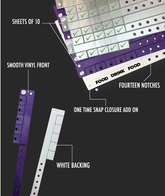 Wristbands247 vinyl event wristband security features infographic